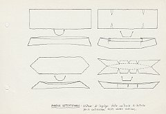 018 America Settentrionale - sistemi di impiego della corteccia di betulla per costruzione canoe indiane